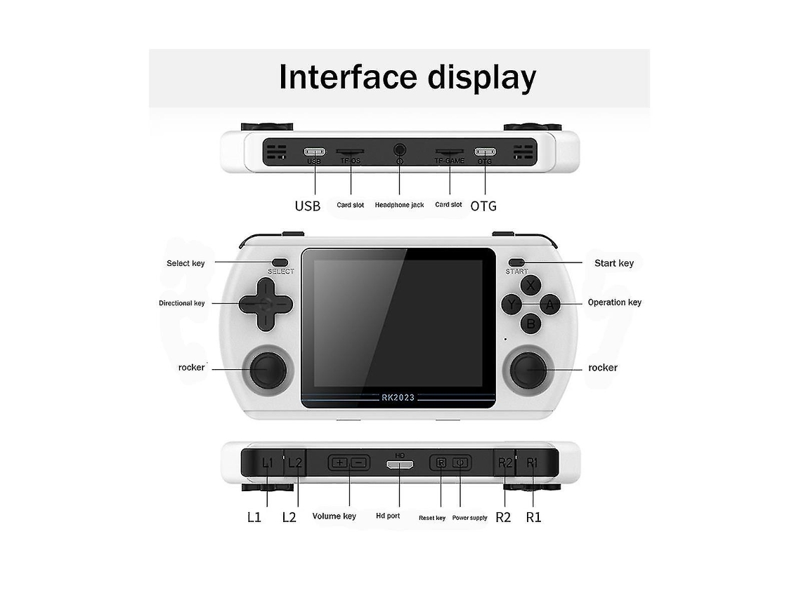 Console De Videogame Portátil Retrô Rk2023 Com Tela Ips De 3,5 Polegadas, Player De Videogame Hd De 16 Gb 64 Gb Para Uso Doméstico, Psp Ly Ebike