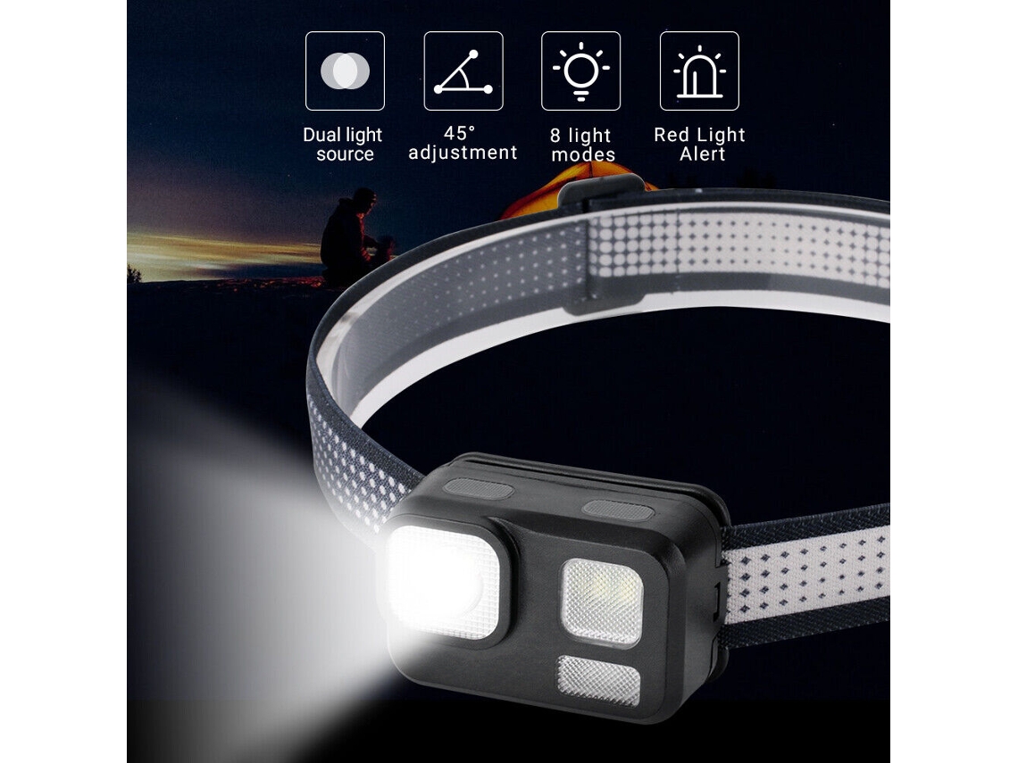 Farol Led Para Acampamento, Farol A Prova Dágua, Lanterna, Luz De Pesca Zeuxo