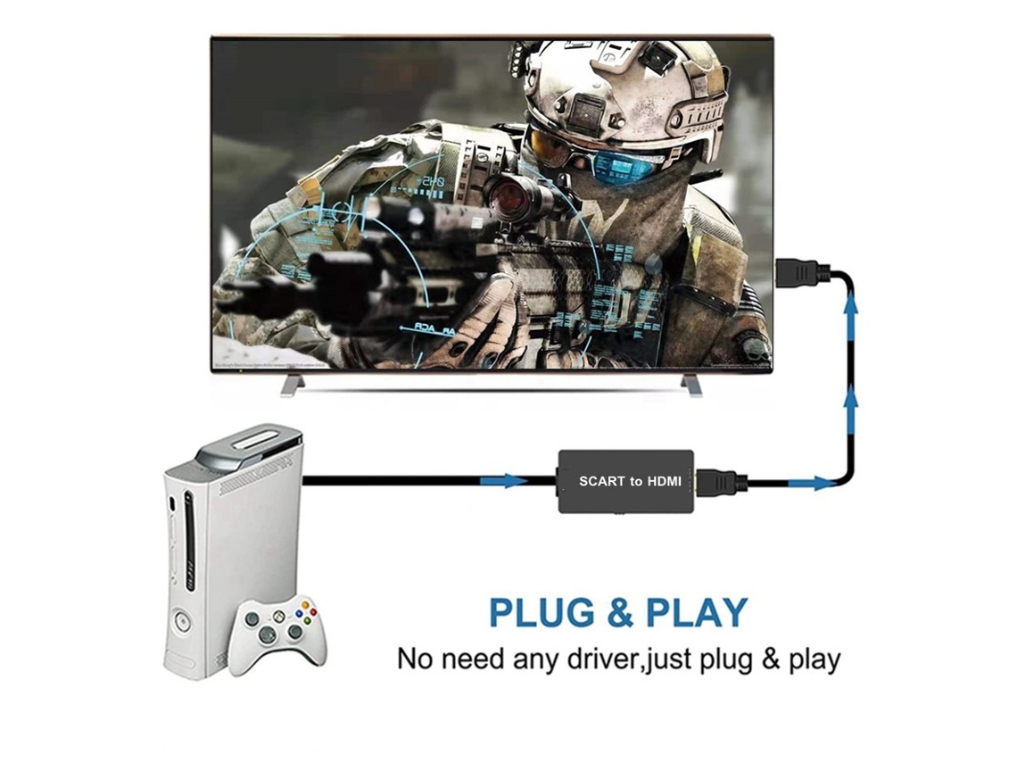 Euroconector a hdmi 2025 worten