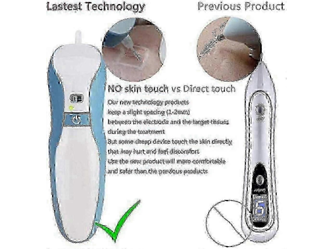 Plasma Pen: Lifting de Pálpebras, Redução Rugas, Dispositivo Terapia Luz Sem Agulhas para Firmeza da Pele e Cu Idados Faciais. GOKOCO