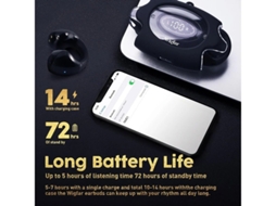 Fones De Ouvido Abertos Bluetooth Sem Fio Verdadeiros Com Clipe Orelha Resistentes Ao Suor Carregamento Rápido Bestvite
