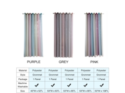 Cortinas Blackout Estrelas Cinza para Quartos Infantil