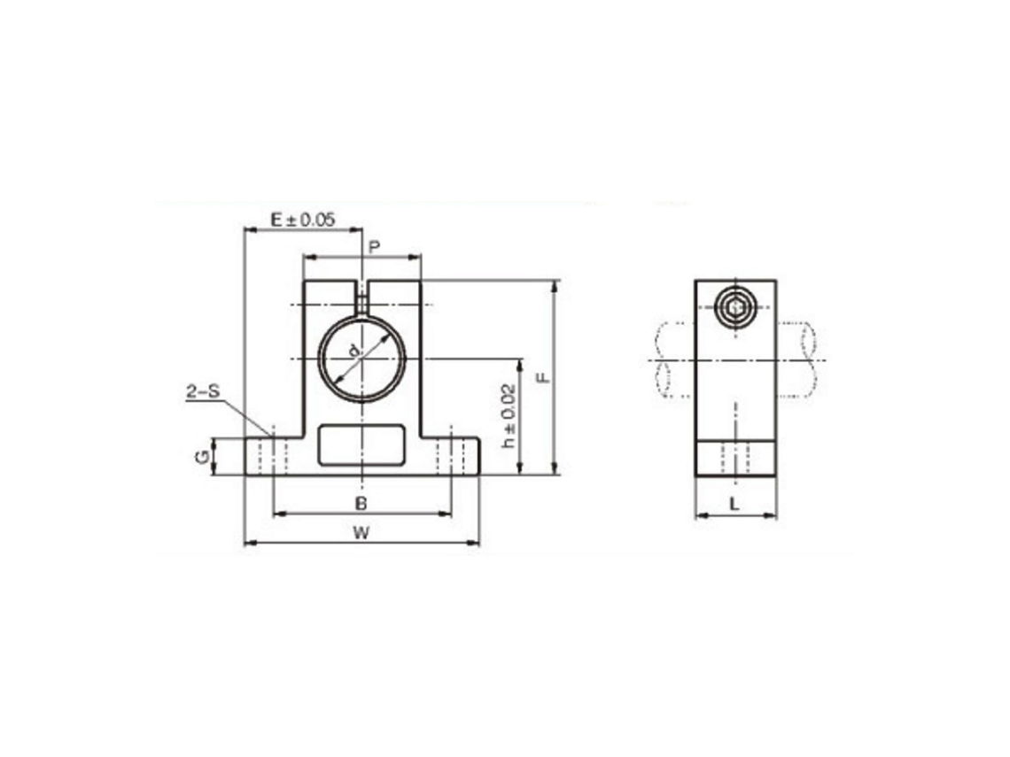 Encoder Incremental Trifásico Abz (Equipamento para Motor e Redutor)