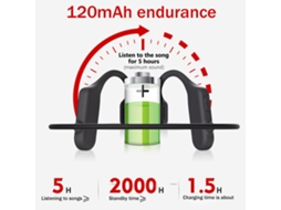 Fone De Ouvido Sem Fio Bluetooth 5.0 Headset Esportivo À Prova D'água Para Corrida Ciclismo Ouvido Aberto Gancho