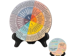 Quadro de Emoções para Saúde Mental - Identificador de Emoções, Ferramenta de Acompanhamento Diário do Humor