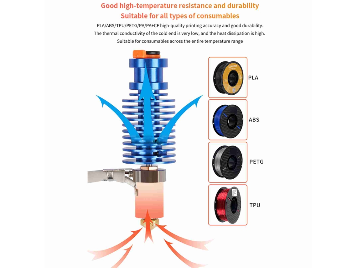 Kit De Bico De Extrusor Para Impressora 3d 24v 60w Resistente A Altas Temperaturas Compatible Com Voro 2.4 E Prusa