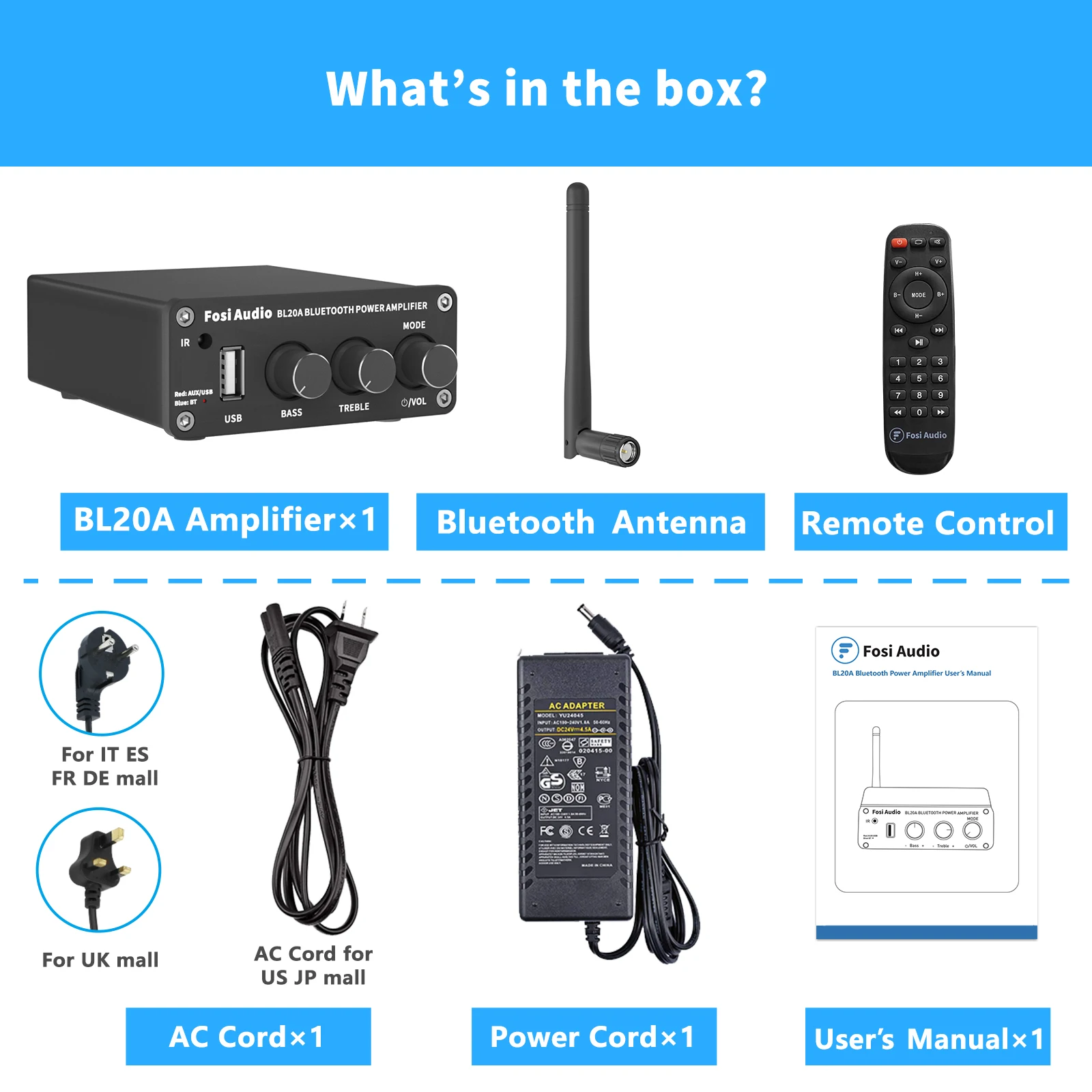 Amplificador Bluetooth 6.0, 2.1 Canais MDUG