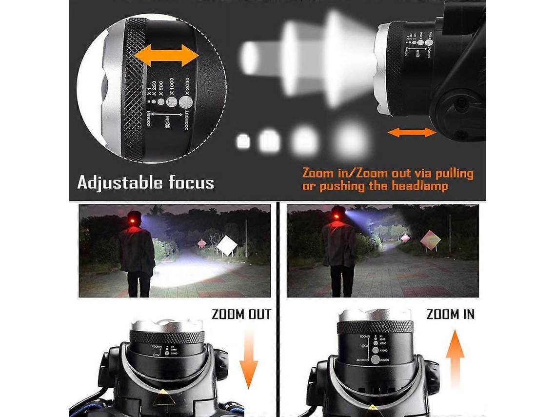Lanterna Frontal Recargável Led, 10000lm, 3 Modos de Luz, Cabo Usb, 2 Baterias 18650, Indicador, Impermeável Ipx4 para Camping e Aventuras S/MARCA