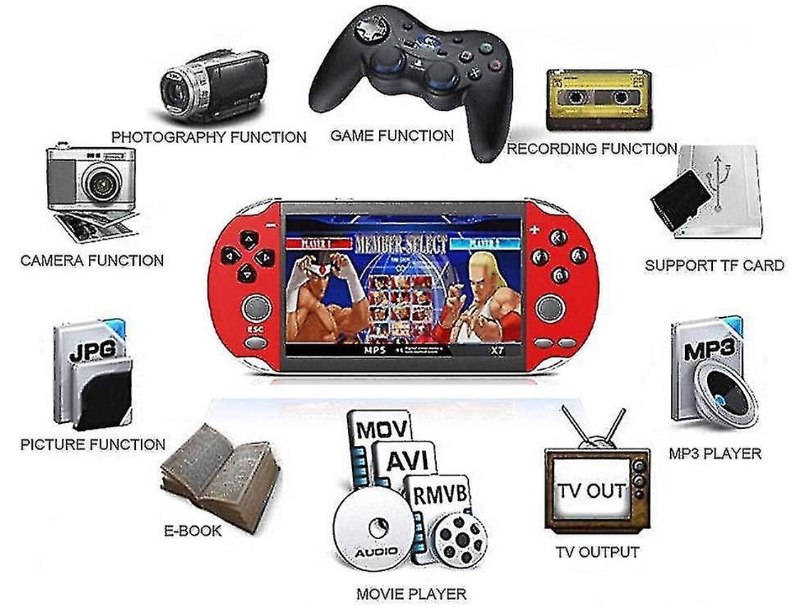 Console De Videogame Portátil X7 Com Tela Hd De 4,3 Polegadas E Player De Jogos VONKELIOS