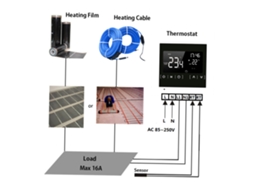 Termostato Inteligente com Tela Touch, Para Aquecimento de Piso Elétrico, Programável, AC 85-250V | S/MARCA