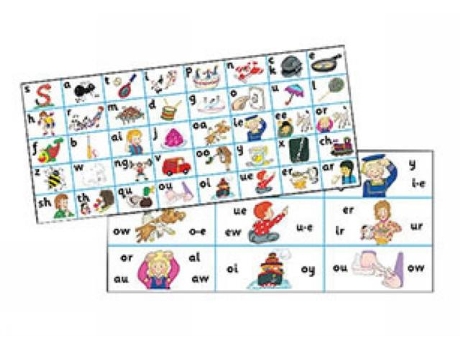 Livro Jolly Phonics Letter Sound Strips de Sara Wernham (Inglês)