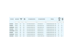 Shimano Nexave Fe