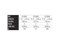 Yokozuna Spin M Series