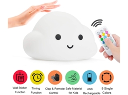 Luz Noturna Led, Luz Noturna de Cabeceira, Luz Noturna Infantil Usb BRILVIBERA