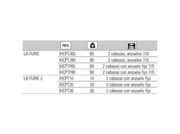 Hart La Furie Fixed Hook 65 Gr