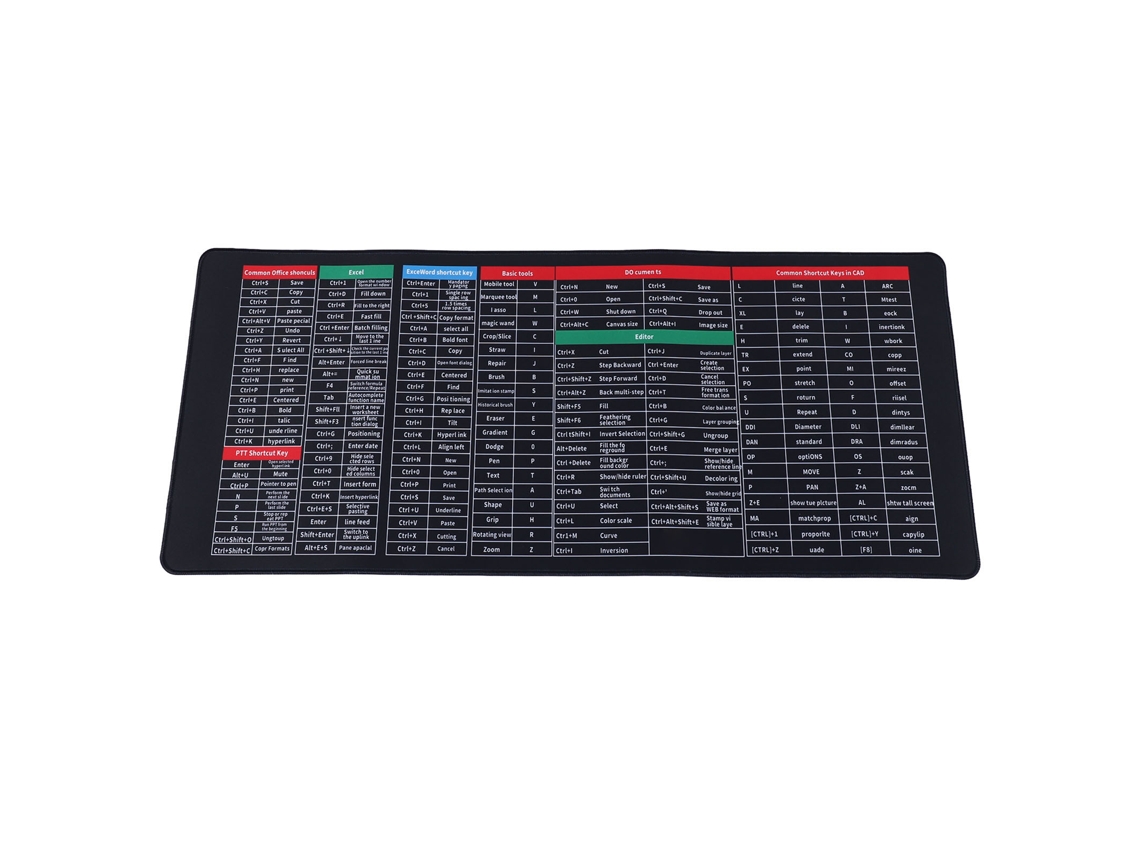 Alfombrilla De Ratón Con Atajos De Teclado Antideslizante Lavable Para Oficina 15.7x35.4 Pulgadas