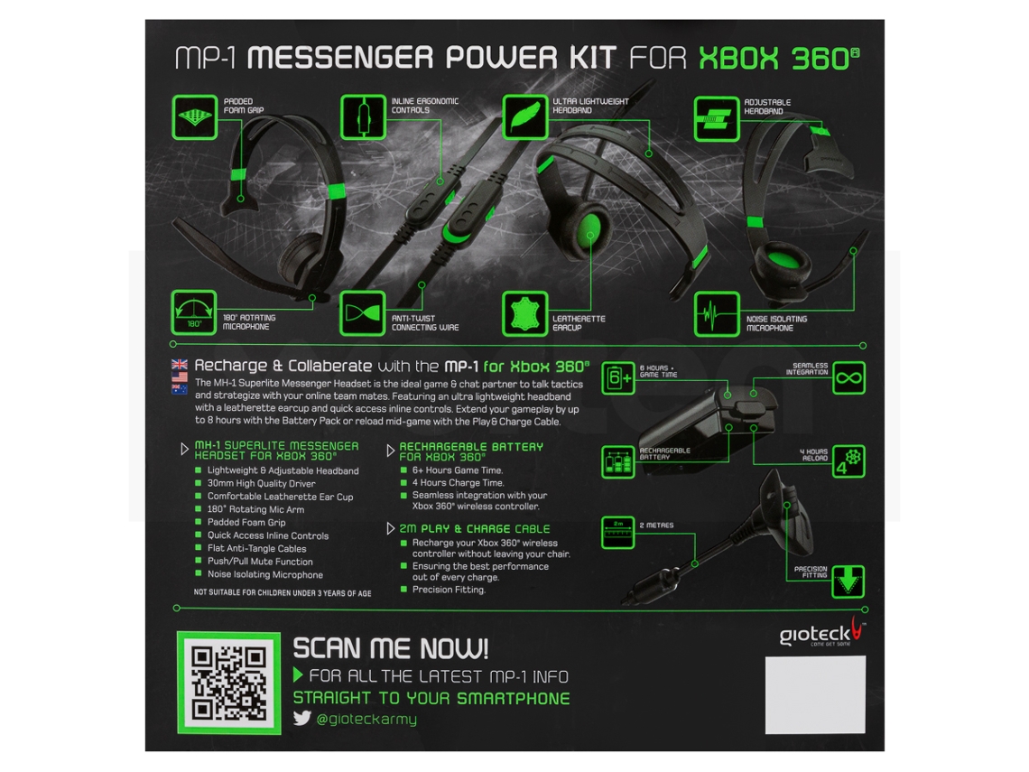 Messenger Power Kit MP-1 GIOTECK