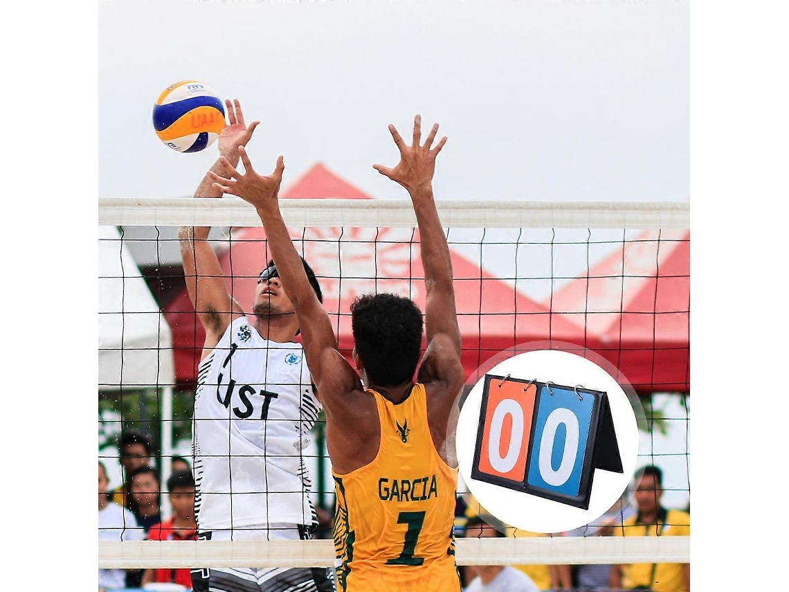 Placar De Basquete, Marcador De Pontos Com 2 Dígitos