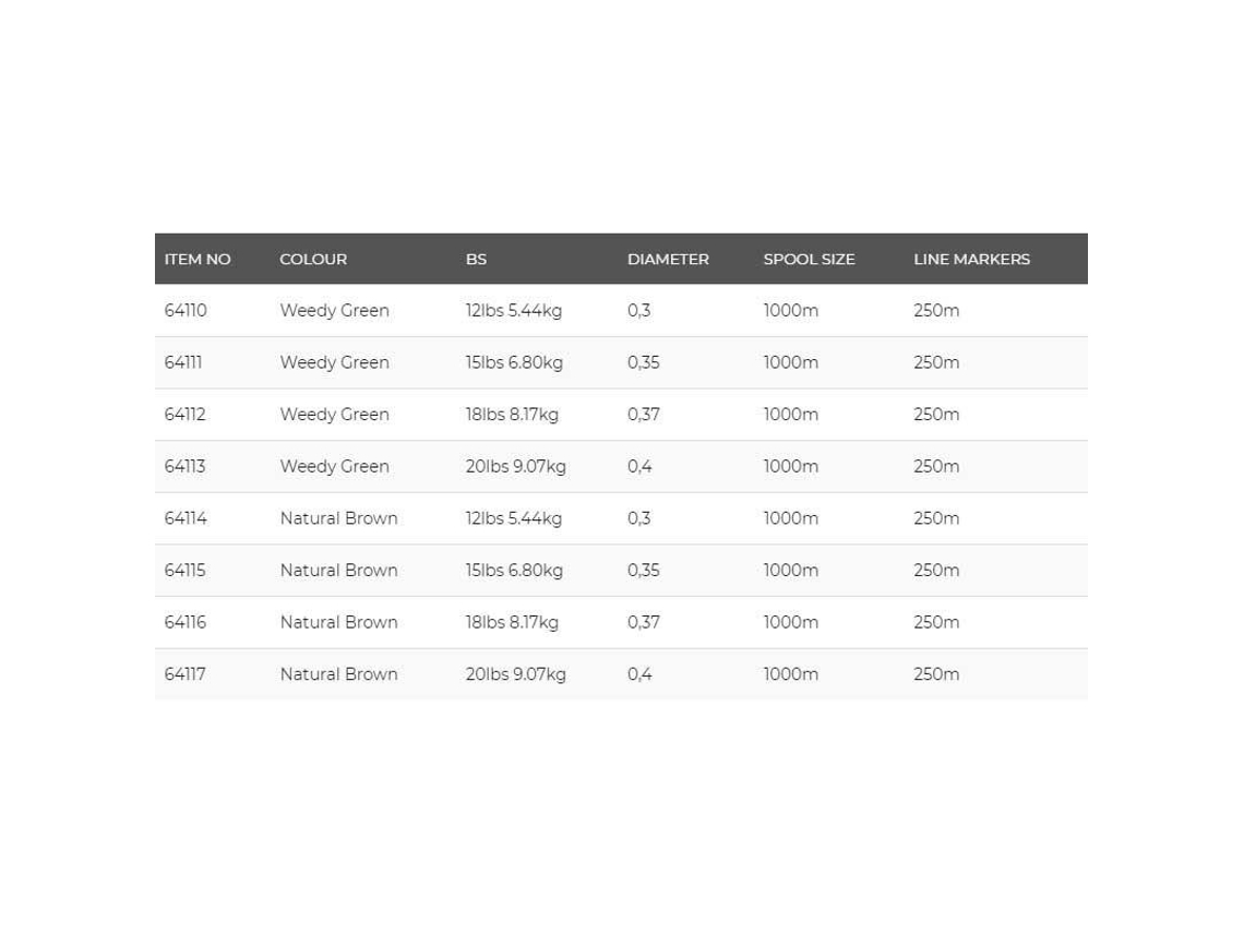 Prologic Density Mono Carp 1000 M