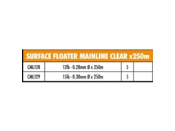 FOX INTERNATIONAL SPORTS CHANNELS Surface Floater 250 M
