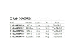 Rapala X Rap Magnum 140mm