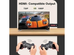 Console de Jogos Portátil, Jogos, Joystick, Caixa com Mais 30.000 Integrados e Dois Contr Oles para Competitivos. GOKOCO