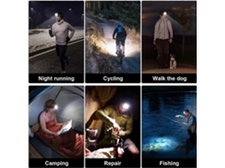 Farol Recarregável Pacote Com 2, Para Camping E Ciclismo Olysi Shop