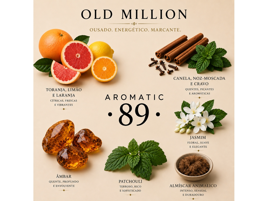 Difusor De Varetas — Old Million | Aromatic•89• | 50 Ml