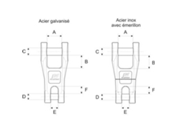 Plastimo Anchor Connector With Swivel
