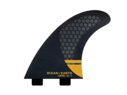 Quilha Oe2 Control Dual Tab Prateado Locean & Earth
