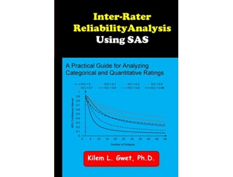 Livro Inter-rater Reliability Analysis Using Sas De Kilem L Gwet (inglês)