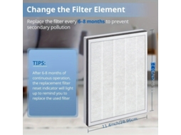 Lurelia Kit 2 Filtros Hepa Para Purificador Levoit Vital 100, Substituição De Alta Eficiência