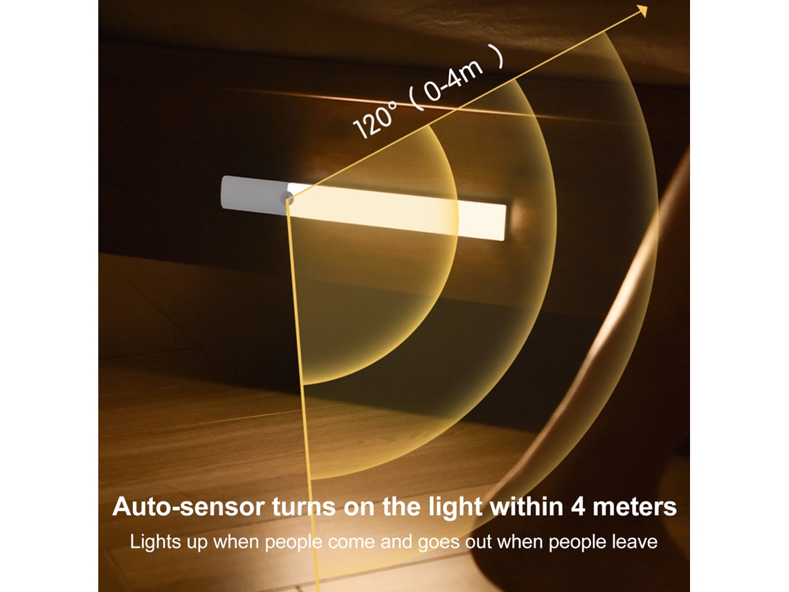 Rebe-luz Noturna Led Recargável Com Sensor De Movimento Compacta Para Quarto E Armários