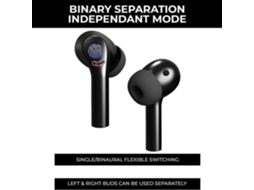 Auriculares Bluetooth True Wireless Earbuds Active Noise Cancelling Earbuds In-Ear