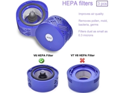 Kit De Filtro De Reposição Com 7 Peças Para Aspiradores De Pó Dyson V6 Zeuxo