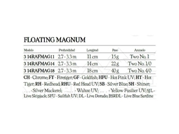 Rapala Floating Magnum 180mm