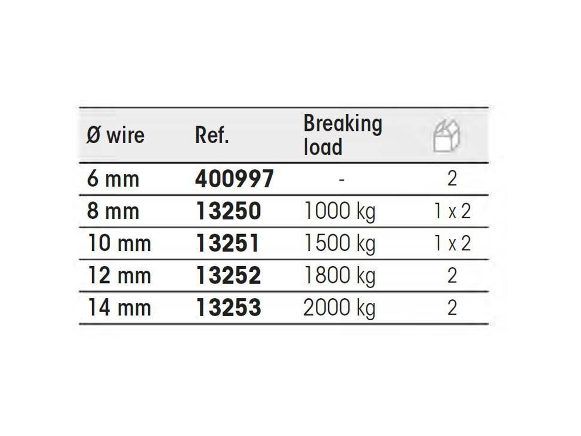 Plastimo Chain Joining Link