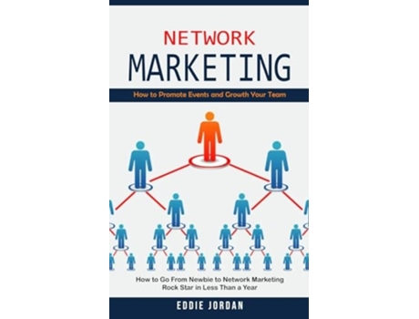 Livro Network Marketing How to Promote Events and Growth Your Team de Eddie Jordan (Inglês)
