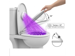 Esterilizador Uv Para Sanita Com Sensor