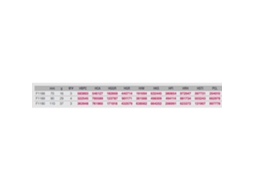 Duel Heavy Minnow Sinking 110 Mm 37 Gr