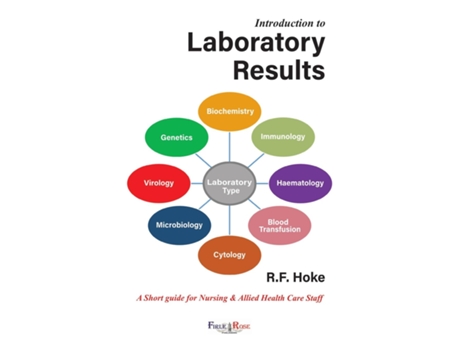 Livro Introduction to Laboratory Results de RF Hoke (Inglês)