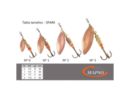 MAPSO Spark 7
