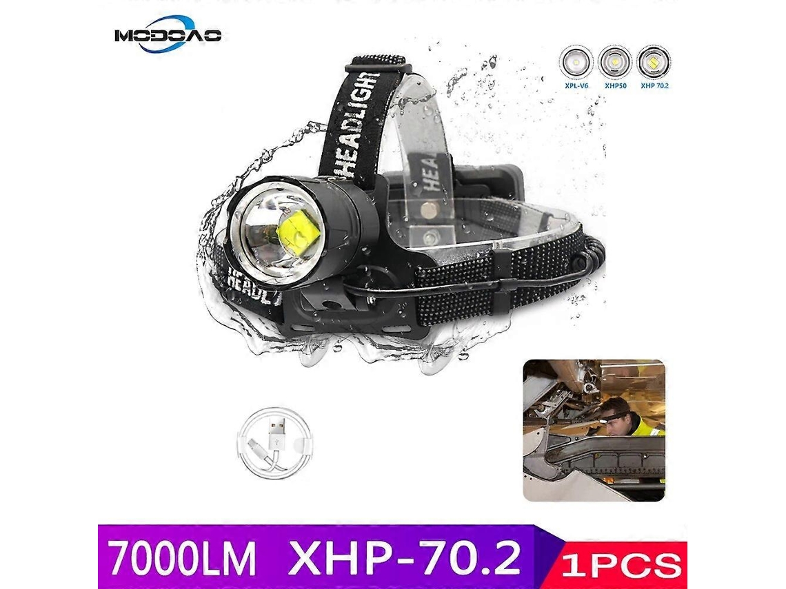 Farol De Led De 7000 Lúmens Para Conserto De Carros, Pesca, Camping, Alta Potência, Com Zoom Usb, St1m588 Olysi Shop