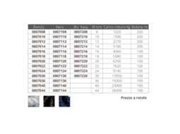 Corda Trançada A.T. 200 M Transparente 12 Mmplam