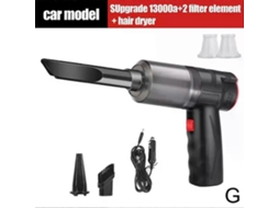 Aspirador De Pó Sem Fio Para Carro 2 Em 1, 16000pa, 150w, Soprador, Mini Aspirador De Pó Portátil, Para Carro E Casa, Uso Duplo, Aquaforge