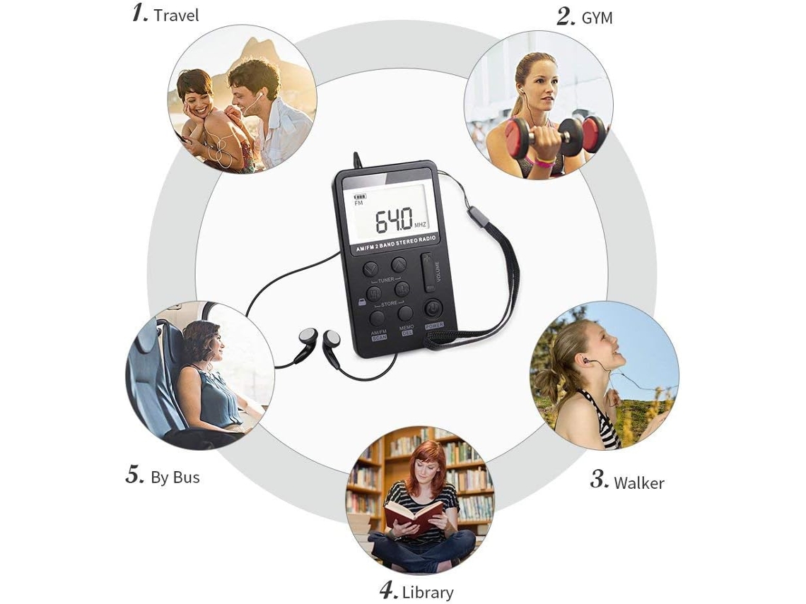 Mini rádio portátil de bolso AM/FM, receptor estéreo digital DSP de 2 bandas com fone de ouvido, recarregável por USB (YWP)