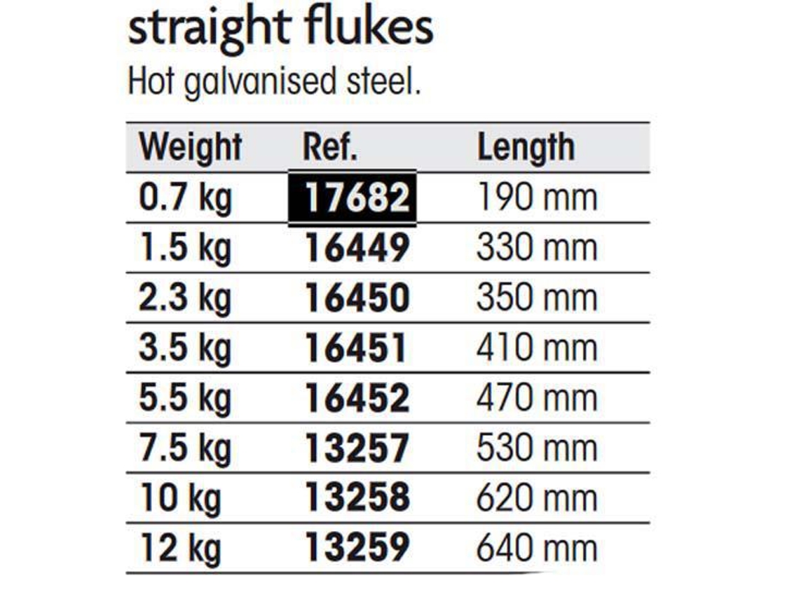 Plastimo Folding Grapnel With Straight Flukes 0.7