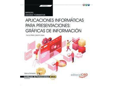 Livro Manual Aplicaciones Informaticas Para Presentaciones Grafi de Vários Autores (Espanhol)