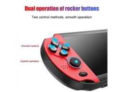 Console de Jogos Portátil GOKOCO com 64GB, 20.000 Jogos, Tela de 4,5 polegadas