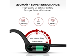 Fones de ouvido Bluetooth de condução óssea esportivos à prova d'água EOOCOO